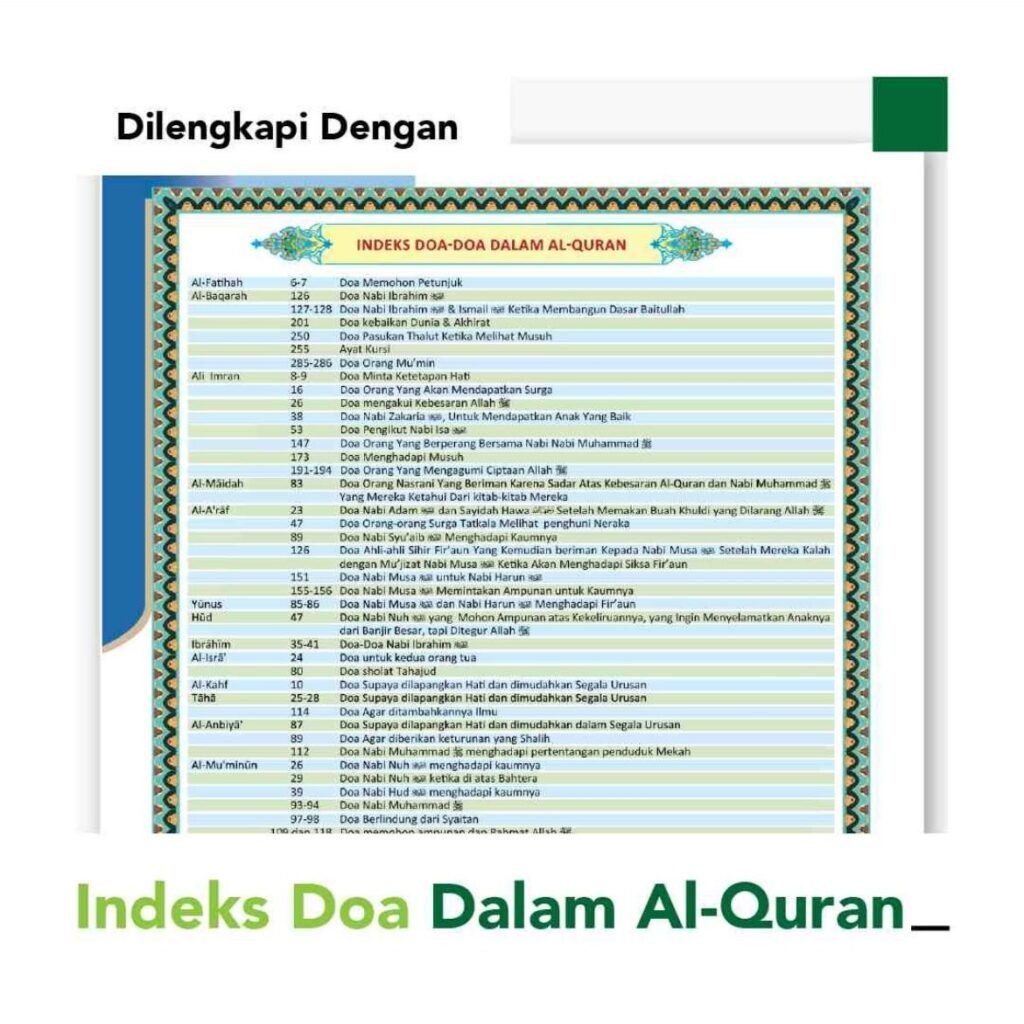 11. Indeks Doa Dalam Al-Quran