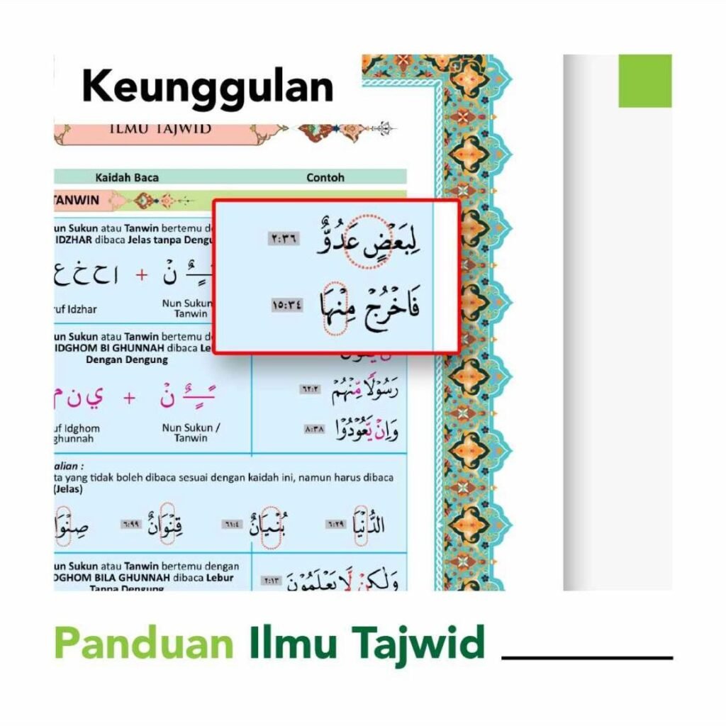 6. Panduan Ilmu Tajwid