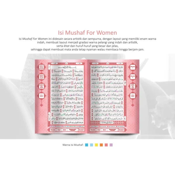 Alquran Digital Pen Elektronik Mushaf Wanita